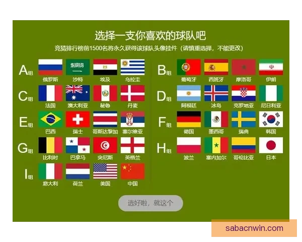 世界杯竞猜签到奖励天天领参与预测赢积分好礼活动全攻略指南